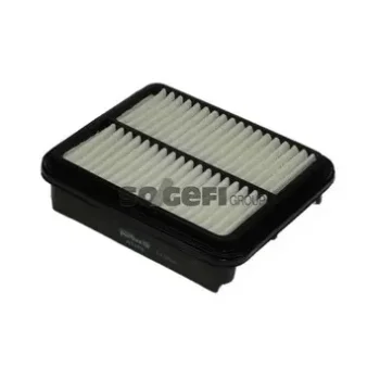 RYCO A1364