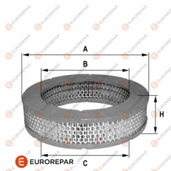 EUROREPAR 1680347880