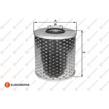 EUROREPAR 1682289880