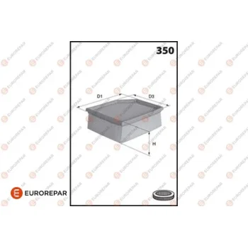 EUROREPAR 1682259780