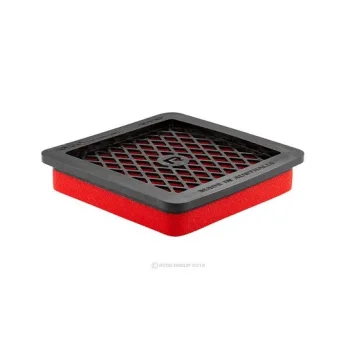 RYCO A1512RP