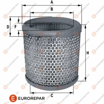 EUROREPAR 1680348980