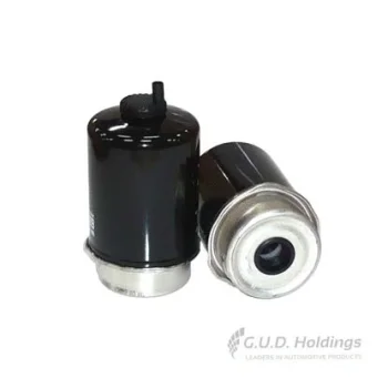 RYCO Z642