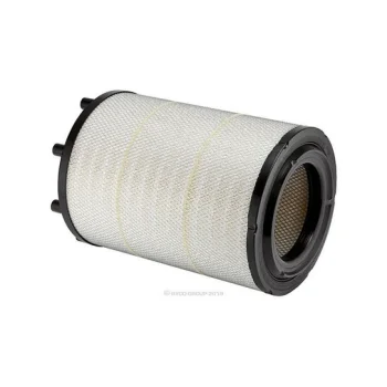 RYCO HDA6043