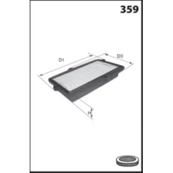 MISFAT P634