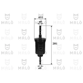 AKRON-MALÒ 1520112