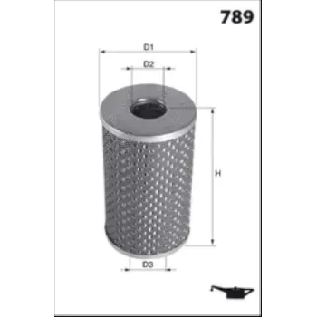 MISFAT L520