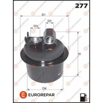 EUROREPAR 1643631980