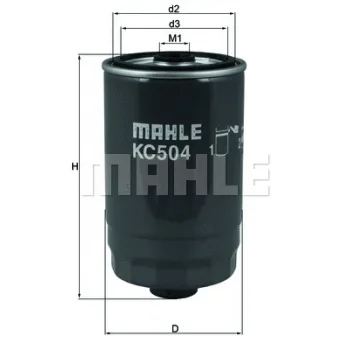 WILMINK GROUP WG1214838