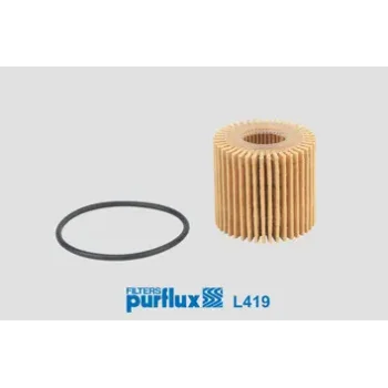 PURFLUX L419