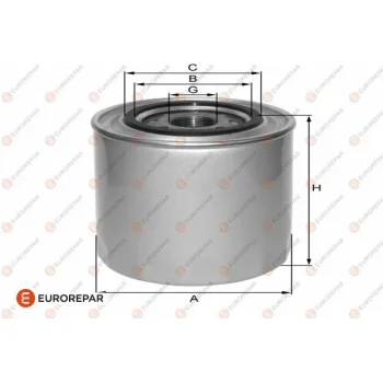 EUROREPAR 1682280080