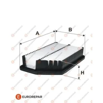 EUROREPAR 1613721780