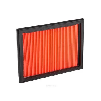 RYCO A1266