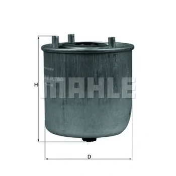 WILMINK GROUP WG1426320