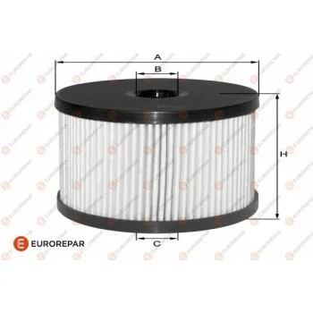 EUROREPAR 1682273180