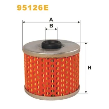 WIX FILTERS 95126E