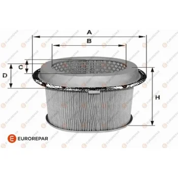 EUROREPAR 1682269780