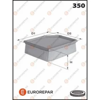 EUROREPAR E147135