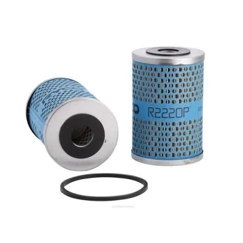 RYCO R2220P