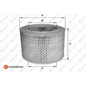 EUROREPAR 1682266880