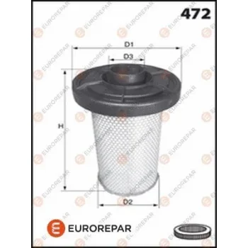 EUROREPAR E147017