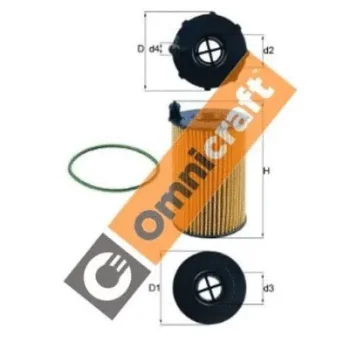 Omnicraft 2255833
