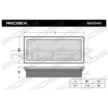 RIDEX 8A0040