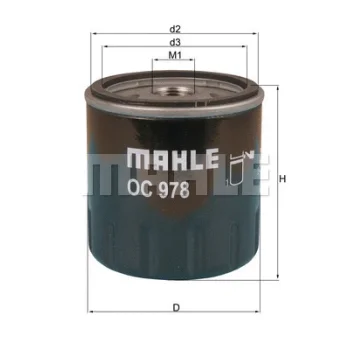 WILMINK GROUP WG1217248