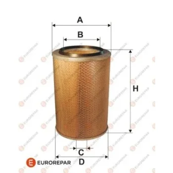 EUROREPAR E147149