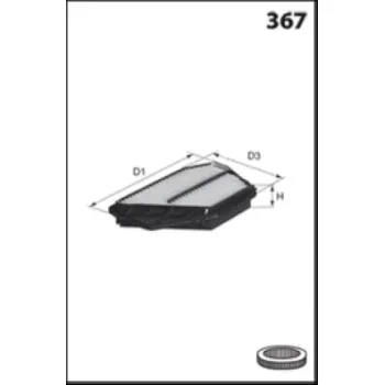 MISFAT P481