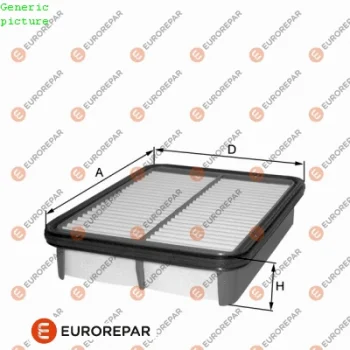 EUROREPAR 1680348080