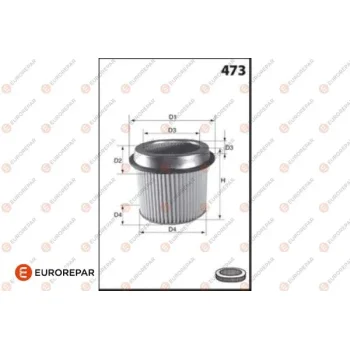 EUROREPAR 1682256680