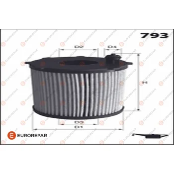 EUROREPAR 1682954580