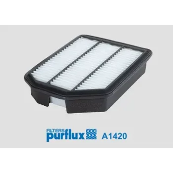 FILTORQ A1420