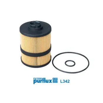 PURFLUX L342
