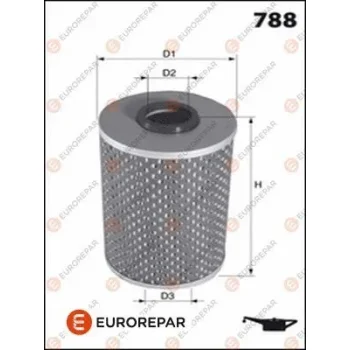 EUROREPAR E149210