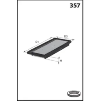 MISFAT P508