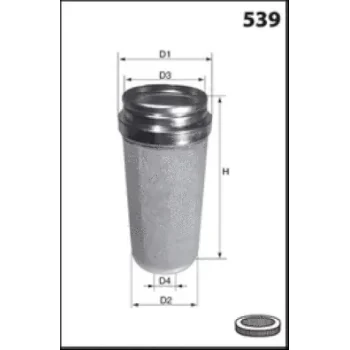 MISFAT R1137