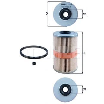 WILMINK GROUP WG1215159