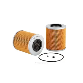 RYCO R2852P