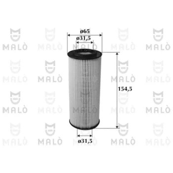 AKRON-MALÒ 1510096