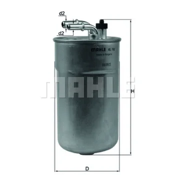 WILMINK GROUP WG1215116