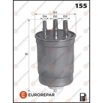 EUROREPAR 1611658880