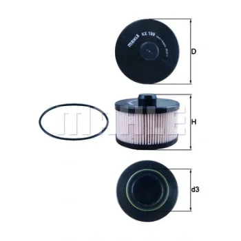 WILMINK GROUP WG1719667