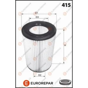 EUROREPAR 1667450980
