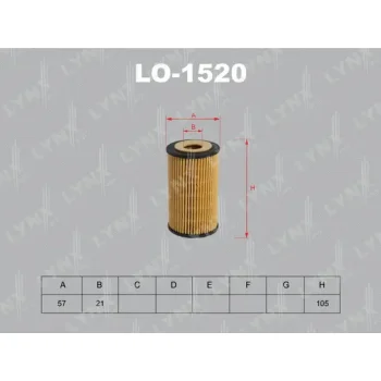LYNXauto LO-1520