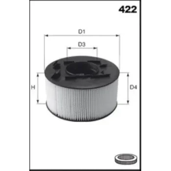 MISFAT R145