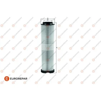 EUROREPAR 1680351980