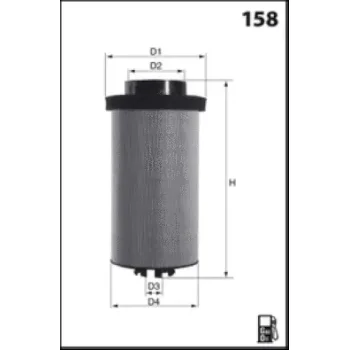 MISFAT F131