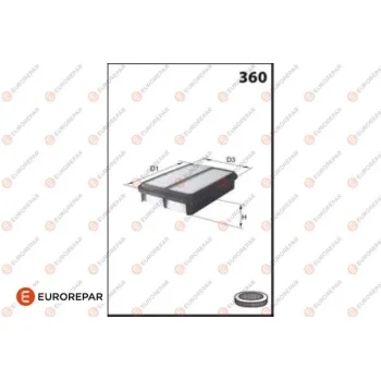 EUROREPAR 1682256180